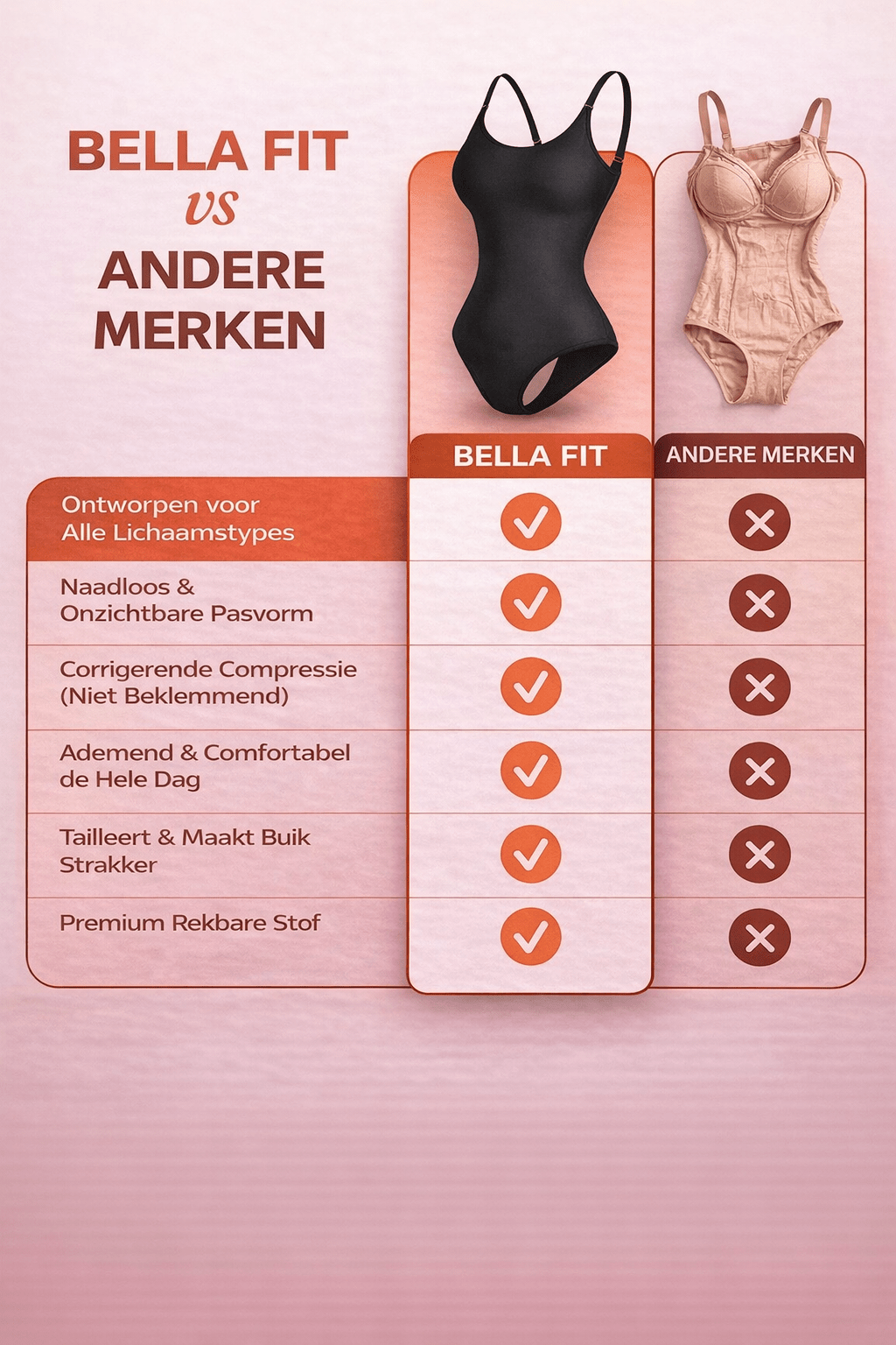 Stefanie String - Naadloze Bodysuit Met Verstelbare Schouderbandjes - Bella Fit™